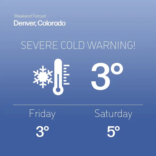 “Weekend weather forecast for Denver, Colorado with a severe cold warning. Friday low of 3 degrees and Saturday low of 5 degrees, shown with a cold temperature icon.”